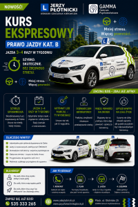 Ekspresowe Prawo Jazdy